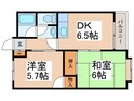 ラヴュー・デ・プラタンの間取図