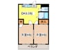 大沢コ－ポ 2DKの間取り