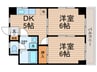 フレンドリ－かわかみ 2DKの間取り