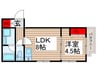 トレコート北千住 1LDKの間取り