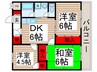 フラッツ宝 3DKの間取り