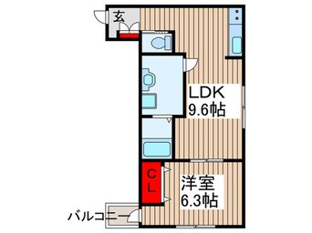 間取図 キャトラ