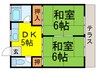 積田コーポ 2DKの間取り