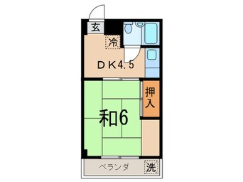 間取図 信和ハイツ