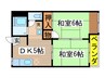 ボン・エトワール 2DKの間取り