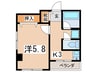 斉藤ﾋﾞﾙ(201202302401402) 1Kの間取り