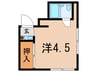 ドゥエルさかえ 1Rの間取り