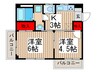 松丸ハイツ 2Kの間取り