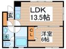 ベルメール西新井Ⅰ 1LDKの間取り