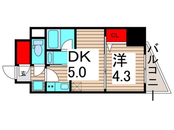 間取図 ラフィスタ北綾瀬(501)