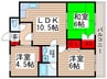 アバンデール四季野 3LDKの間取り