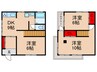 西篠崎２丁目戸建２１ 3DKの間取り