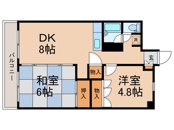 間取図 PRATIQUE SAGINOMIYA