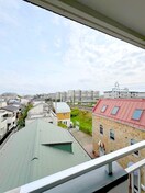 室内からの展望 プレステージⅠ