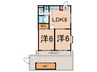 ハピリ－ 2LDKの間取り