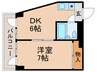 中井ハウス 1DKの間取り