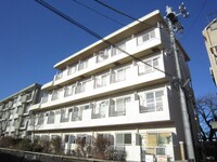 グランドール稲田堤