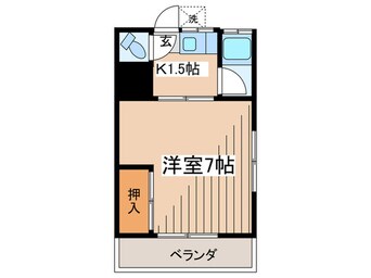 間取図 ハウス千里