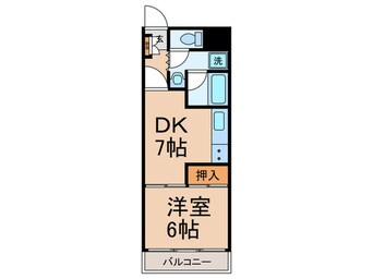 間取図 目黒芙蓉ハイツ(104)