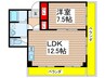 伊藤ハイツ 1LDKの間取り