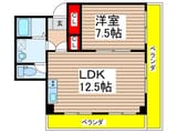 伊藤ハイツ
