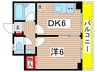 サンケー・Ｅ 1DKの間取り