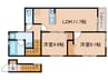 パークレジデンス平和台 2LDKの間取り