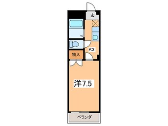 間取図 エミネンス