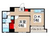 ラクラス田原町 1DKの間取り