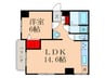 ＫＤハイム 1LDKの間取り