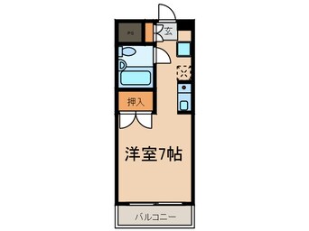 間取図 古田ビル