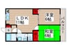 リバーパークＫＴ 2LDKの間取り