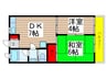 メゾントーカギ 2DKの間取り