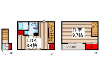 間取図 ベックアパートメント東川口