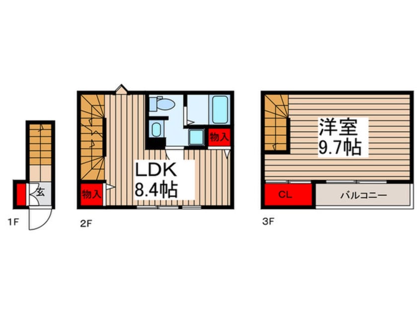 間取図 ベックアパートメント東川口