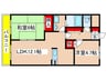 ライリッヒ・フ－ガ 2LDKの間取り