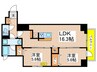 ORES 2LDKの間取り