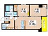 ORES 2LDKの間取り