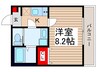 GRANDUO上福岡　 1Kの間取り