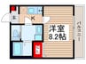 GRANDUO上福岡　 1Kの間取り