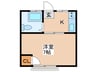 近藤ビル 1Kの間取り