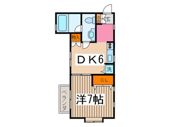 間取図 マ－ガレットハウス駒場