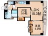 ミネルヴァ千住新橋 2LDKの間取り