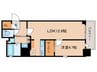 シーズンフラッツ東十条 1LDKの間取り