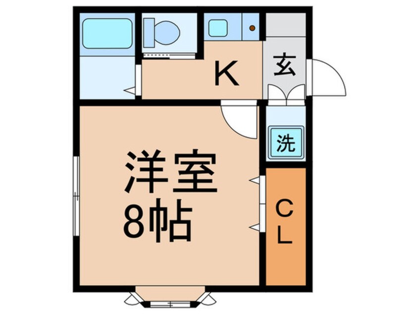 間取図 サンク・シス