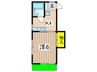 ＫパレスＪＵＮＯ（1号－2号） 1Kの間取り