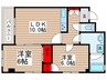 ＮＳビル 2LDKの間取り