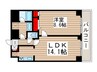 コンフォリア両国トロワ 1LDKの間取り