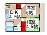 宮岡コ－ポ 2DKの間取り