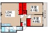 小暮コ－ポラス 2LDKの間取り
